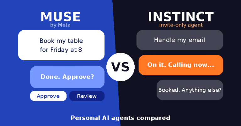 Meta Muse vs Instinct: Personal AI Agents Compared (Owners, Release Dates, Devices, Pricing, Partners, and Ease of Use)