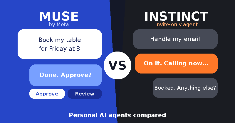 Side-by-side illustration comparing Meta's Muse AI agent on the left with the Instinct AI agent on the right